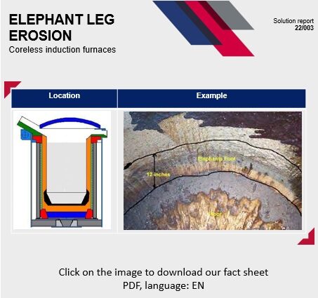 Induction furnace: elephant foot erosion - Insertec